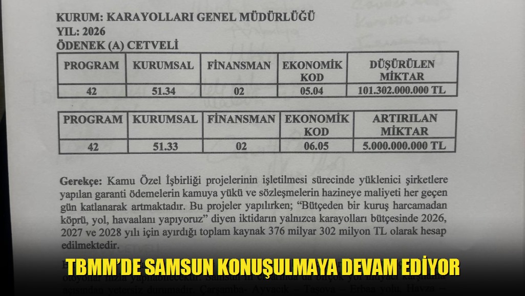 TBMMde Samsun Konuşulmaya Devam Ediyor