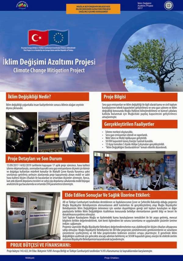 Muğla Büyükşehir Belediyesine Sağlıklı Çevre ödülü 