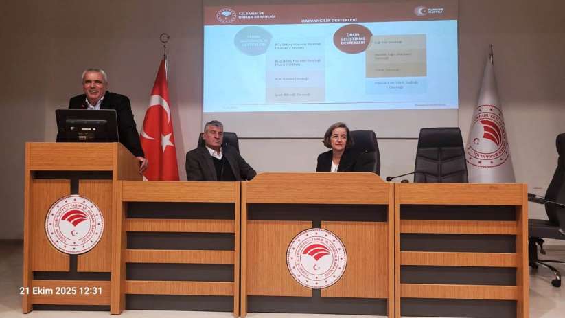 Veteriner Hekim Muayenehane ve Poliklinik Denetimleri, İTS (İlaç Takip Sistemi), ATS (Aşı Takip Sistemi), E Reçete Sistemleri ve HDS (Hayvancılık Des